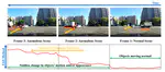 Review of Accident Detection Methods Using Dashcam Videos for Autonomous Driving Vehicles